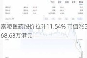 泰凌医药股价拉升11.54% 市值涨568.68万港元