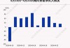 沛嘉医疗-B6月21日斥资1078.42万港元回购360万股