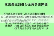 现在市场黄金的价值如何影响投资决策？这种影响有哪些潜在的风险？