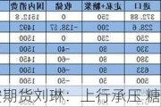 长安期货刘琳：上行承压 糖价或有回调