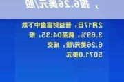 标记临床研究盘中异动 下午盘股价大涨5.46%报26.87美元