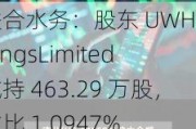 联合水务：股东 UWHoldingsLimited 减持 463.29 万股，占比 1.0947%