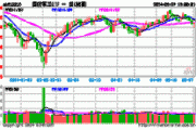 国防军工板块快速走强，新雷能、西部超导涨超4%！国防军工ETF（512810）拉升涨近1%