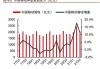 中国移动：EBITDA 利润率下降，目标价 82.5 港元，“买入”评级