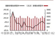 中国移动：EBITDA 利润率下降，目标价 82.5 港元，“买入”评级