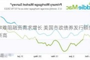 高利率难阻融资需求增长 美国市政债券发行额创11年来新高