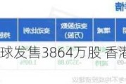 晶科电子股份全球发售3864万股 香港公开发售获5677.83倍认购