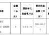 海航控股股价临“1元”大考，方大炭素称“被低估”出手增持