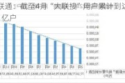 中国联通：截至4月“大联接”用户累计到达数10.41亿户