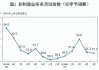 统计局：6月制造业采购经理指数为49.5%，与上月持平