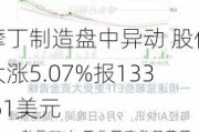 摩丁制造盘中异动 股价大涨5.07%报133.61美元