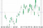 美股异动丨邮轮、航空股普涨 嘉年华邮轮涨超4%