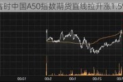 富时中国A50指数期货直线拉升涨1.5%