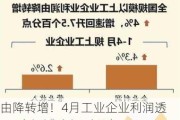 由降转增！4月工业企业利润透露哪些信息，中信保诚基金这样看