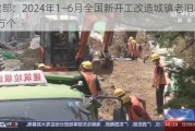 住建部：2024年1―6月全国新开工改造城镇老旧小区3.3万个