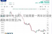 美联储卡什卡利：可能需要一两年时间使通胀率回落至2%