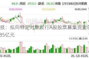 腾景科技：拟向特定对象发行A股股票募集资金总额不超过4.85亿元