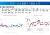 猪价再次冲击10元！2家猪企同一天投7.6亿扩产能，2024年猪价会否复刻2022年……