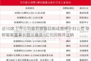 近10家上市公司盘后披露回购或增持计划公告 卓郎智能董事长提议最高1亿元回购并注销