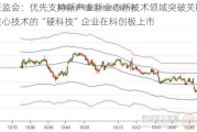 ***：优先支持新产业新业态新技术领域突破关键核心技术的“硬科技”企业在科创板上市