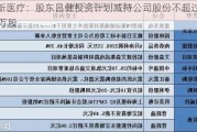 创新医疗：股东昌健投资计划减持公司股份不超过约221万股