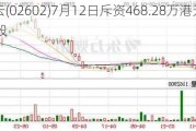 万物云(02602)7月12日斥资468.28万港元回购20万股