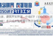 能源、建筑齐头并进，价值ETF（510030）逆市收红！多只成份股收盘价创历史新高