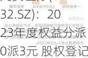 九安医疗(002432.SZ)：2023年度权益分派10派3元 股权登记日6月3日