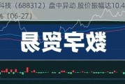 燕麦科技（688312）盘中异动 股价振幅达10.47%  上涨6.39%（06-27）