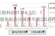 润贝航科(001316.SZ)：19位股东拟合计减持不超过0.84%股份