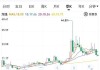 中芯国际(00981)根据股份奖励计划发行约149.36万股