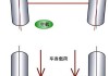 四轮定位是否会对车辆造成损伤？四轮定位不准是否会导致异响？