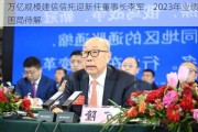 万亿规模建信信托迎新任董事长李军，2023年业绩困局待解