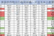 美国农作物出口检验前瞻：大豆玉米小麦量预测