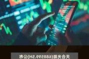 天合光能：拟以10亿元-12亿元回购股份