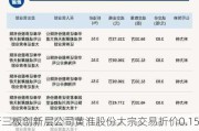 新三板创新层公司黄淮股份大宗交易折价0.15%，成交金额365.18万元