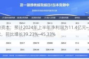 中粮资本：预计2024年上半年净利润为11.4亿元~11.9亿元，同比增长39.23%~45.33%