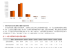 大胜达(603687.SH)2023年年度权益分派实施：拟10派0.4873元  股权登记日6月27日