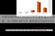 大胜达(603687.SH)2023年年度权益分派实施：拟10派0.4873元  股权登记日6月27日