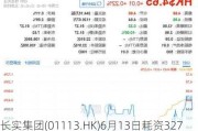 长实集团(01113.HK)6月13日耗资3270万港元回购110万股