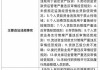 广东廉江农村商业银行被罚139.76万元：违反支付结算业务管理规定等