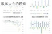 ST目药:杭州天目山药业股份有限公司关于召开2024年第五次临时股东大会的通知