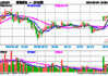 德瑞锂电将于5月23日解禁52.75万股