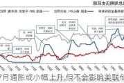 美国7月通胀或小幅上升 但不会影响美联储降息