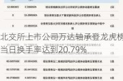 北交所上市公司万达轴承登龙虎榜：当日换手率达到20.79%