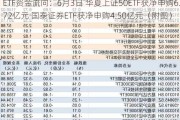 ETF资金流向：6月3日 华夏上证50ETF获净申购6.72亿元 国泰证券ETF获净申购4.50亿元（附图）