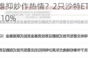 临停“警示”难抑炒作热情？2只沙特ETF复牌后拉升，溢价率仍超10%