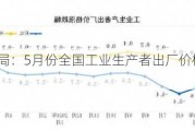 国家统计局：5月份全国工业生产者出厂价格同比下降1.4%