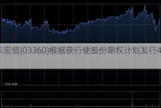 远东宏信(03360)根据获行使股份期权计划发行46万股