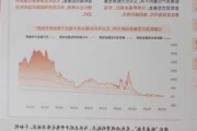 基金发行 权益类基金成布局重点